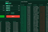 UNDERSTANDING MARKET ORDER ON NAIJACRYPTO