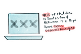 CHILDREN’S SECURITY IN DIGITAL ENVIRONMENTS