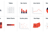 Data Visualization Best Practices