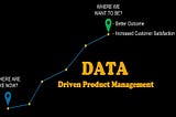 Importance of Data in Product Management