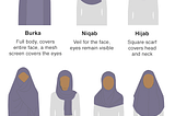 O véu islâmico — quebrando o tabu (parte I)