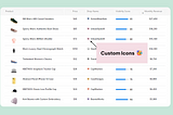 Elevate Your Power BI Tables with Custom Icons 🥳