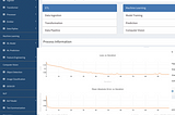 Accelerate Data Science, AI and Process Automation With Momentum