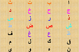 12 Things You Need to Know About the Arabic Alphabet