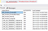 Sql Server Statistics