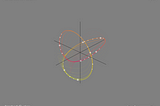 Unsettled Music : a series of audiovisual experiments on the web