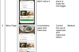 Usability Testing: Discount Voucher Feature in GrabFood Application