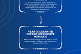 Cybersecurity Roadmap: A 5-Year Plan Toward Professional Growth