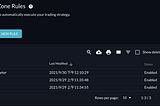 Quant Zone Tutorial: Use FTX Quant Zone to run grid trading