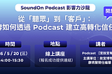 當故宮開始做 Podcast，品牌在競爭的已經不是內容