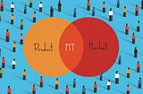 Solving For Product/Market Fit