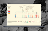 40years of Ebola: Visualizing Ebola virus historical timeline
