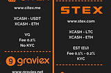 HOW TO BUY XCASH?