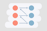 Concurrency Visualized — Part 1: Sync vs Async