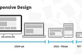 Learning Responsive Web Design: Creating A Re-usable CSS File