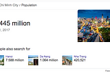 호치민 시의 인구는 몇명일까?