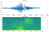 A Gentle Introduction to Audio Classification With Tensorflow