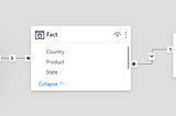 Filter Dimension tables in star-schema in Power BI