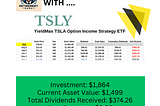 Retirement Guru: Retirement Income from TSLY