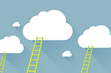 Are your workloads cloud-ready ?