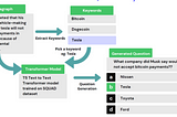 Question generation using NLP