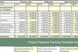 Best Expense Tracking Template