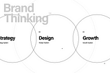 A Brand Thinking diagram with three interconnected circles containing the words strategy, design, and growth.