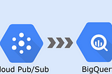 Setting up subscription pipeline to read message from pubsub and write to bigqury using option…