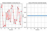 Hyperparameter Optimization