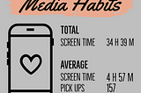 Media Habits