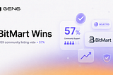 BitMart Wins GSX Community Listing Vote!