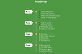 $PEPEARMY Whitepaper is out