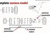 Raspberry pi camera module calibration using OpenCV