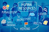 HCM Software for HR & Finance Professionals: Features, Benefits, and Examples