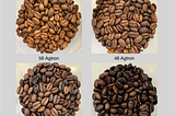 RDT over Coffee Roast Development