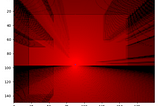 Estimating WiFi signal strength (in an area with obstacles) in Python