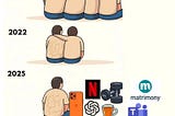 📉 The Evolution of Modern Friendship (or what’s left of it)