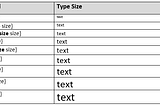 LaTeX: some considerations on font size