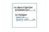 Three Effects of Schematron Choice on XSpec Tests