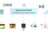 Robonomics Web Services overview, part 1 “Device software”