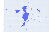 Clustering job postings using BERT embeddings