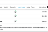 I’ve beaten >80% of data scientists without data science, here’s how