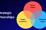 How I Approach Strategic Marketing and Product Partnerships at Buffer