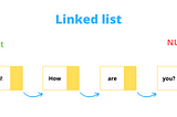 Data structures— Linked Lists