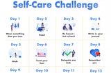 Planning and mapping your self-care journey.