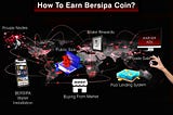 How to earn bersipa