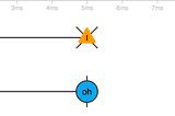 Error handling in RxJS