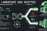 AI Agents Are Becoming Infrastructure — So I Built My Own Vault