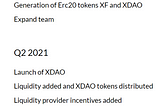 A Review Of 2021 For The X DAO And The Next Stage Of Our Evolution