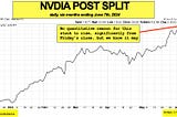 Fundamentals: stock splits do not create value